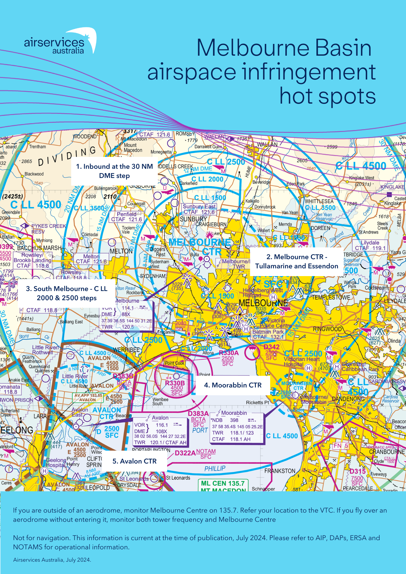 Melbourne Basin airspace infringement hot spots